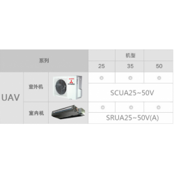 三菱重工家用中央空调 UAV 系列