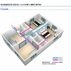 松下新风系统FV-25ZJD1C