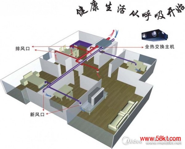 潍坊美的无管道新风系统