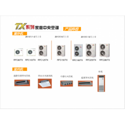 三菱重工海尔中央空调RFC