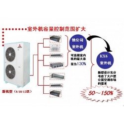 三菱重工海尔KX6
