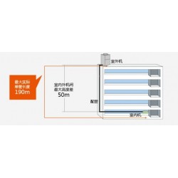 日立新风设备