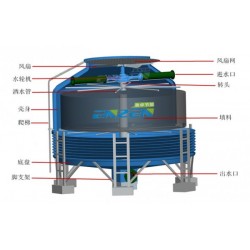 洛阳冷却塔 冷却水塔
