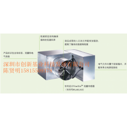 江森VAV变风量系统