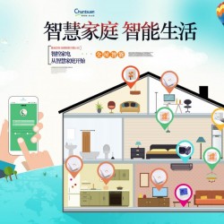 春泉智能家居云系列