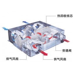 南通三菱电机中央新风