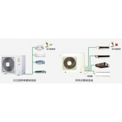 日立多联机EX-PRO系列