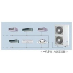 日立VAMmini系列