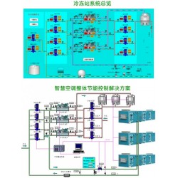 暖通空调自动控制及系统集成工程