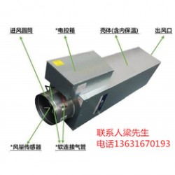直供写字楼VAV BOX变风量空调系统